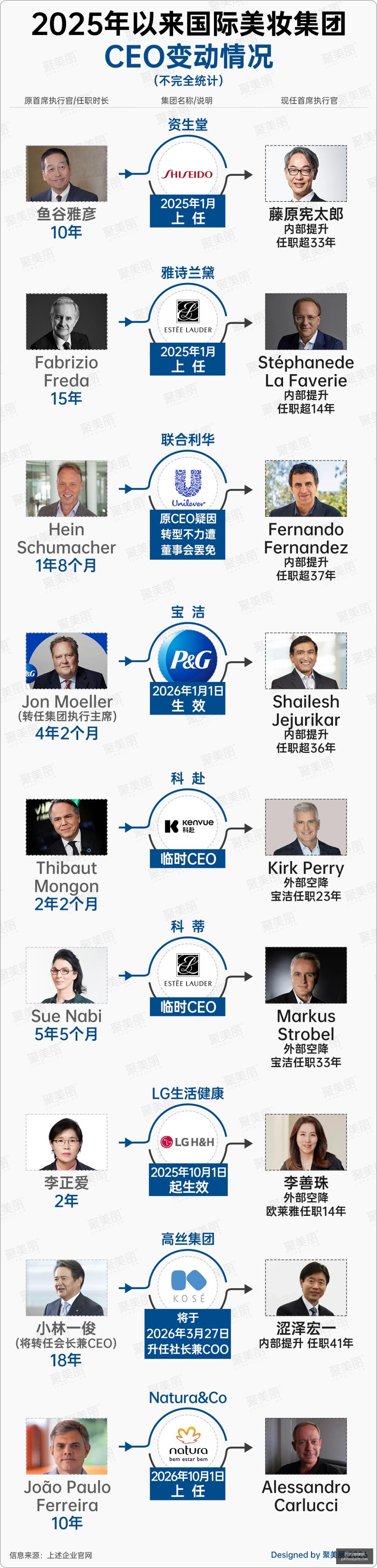 英雄联盟,新英雄亮相,技能引热议,2026百家乐免费试玩官网,2026百家乐免费试玩网页版,2026百家乐免费试玩App下载,2026百家乐免费试玩娱乐平台,2026百家乐免费试玩官方入口